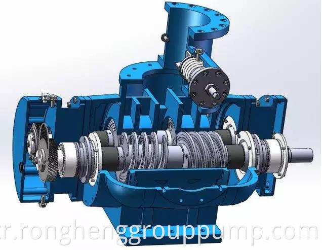 Twin Screw Pump2